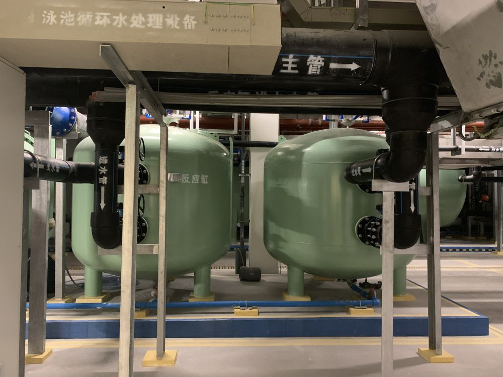 香（xiāng）港某某過濾係統